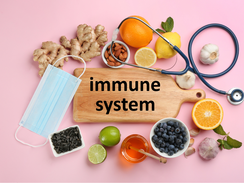 image showing things that affect the immune system